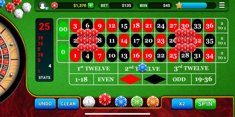 Cách chơi Roulette SIN88 hoàn chỉnh cho tân thủ